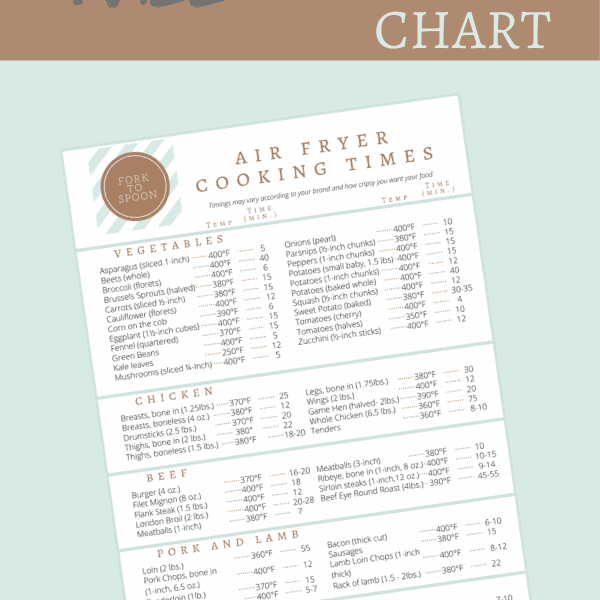 Free Printable Air Fryer Cooking Chart Fork To Spoon