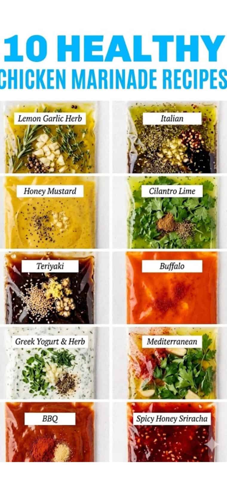 10 Healthy Chicken Marinade Recipes