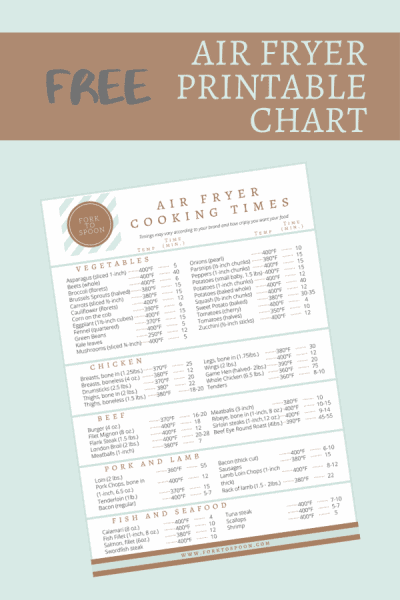 FREE Air Fryer Printable Chart