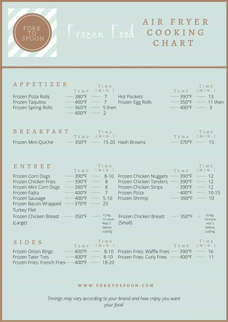 Frozen Foods Air Fryer Chart - Fork To Spoon