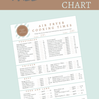 Free Printable Air Fryer Cooking Chart - Fork To Spoon