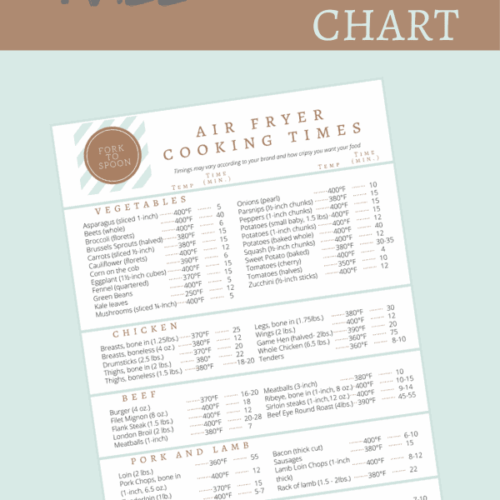 Free Printable Air Fryer Cooking Chart