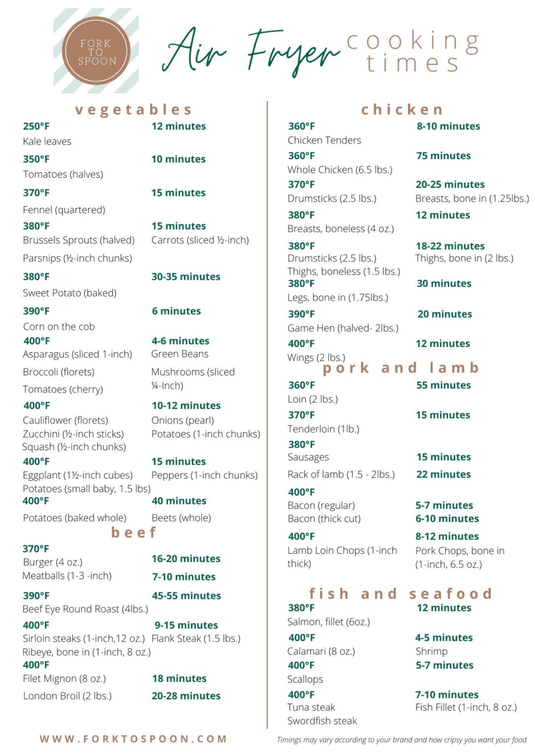 Air Fryer Cooking Times Chart Printable