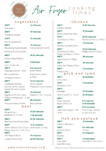 Air fryer cooking times (printable cheat sheet)