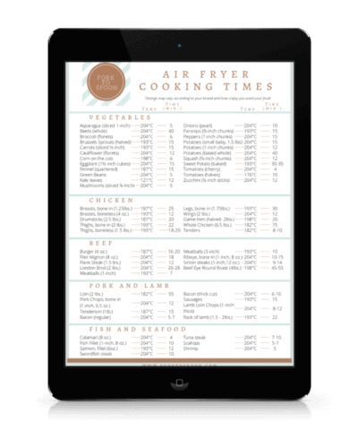 Air Fryer Cooking Times-Printable Cheat Sheet in Celsius - Fork To Spoon