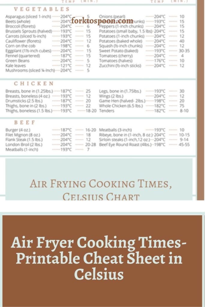Air Fryer Cooking Times-Printable Cheat Sheet in Celsius