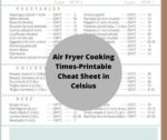 Air Fryer Cooking Times-Printable Cheat Sheet in Celsius - Fork To Spoon