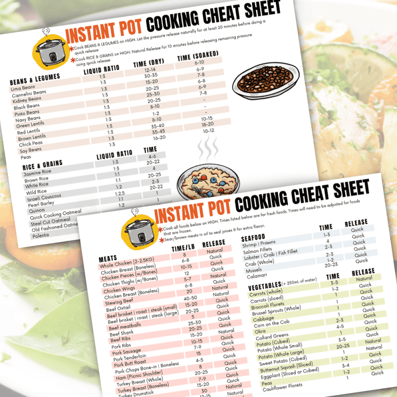 Free Instant Pot Cooking Cheat Sheets