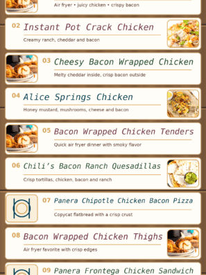 Bacon + Chicken = Dinner Magic: 10 Recipes the Whole Family Will Actually Beg For