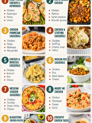 15+ One-Pan Chicken Dinner Recipes for Busy Weeknights